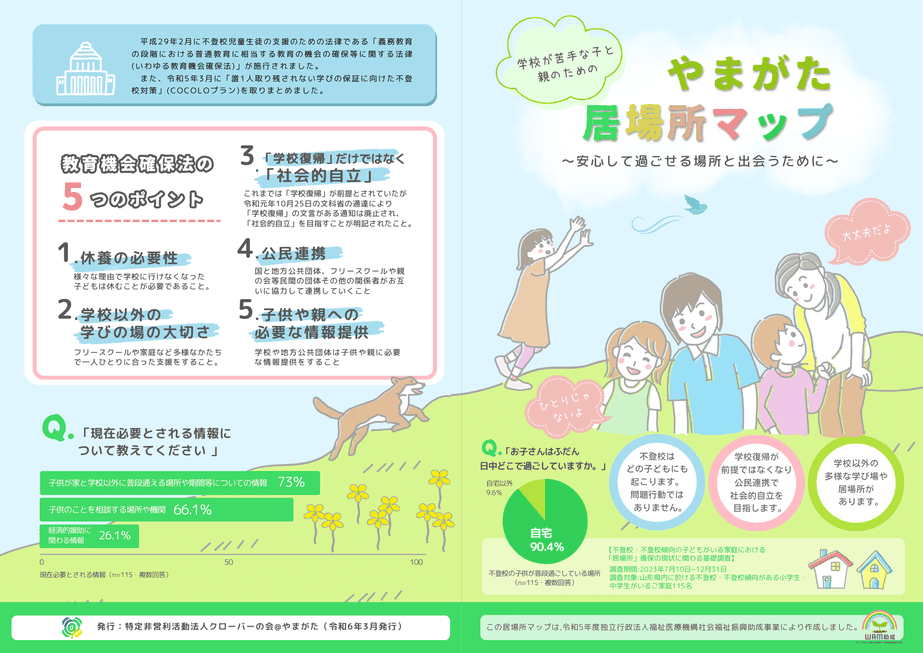 やまがた居場所マップ 完成しました！