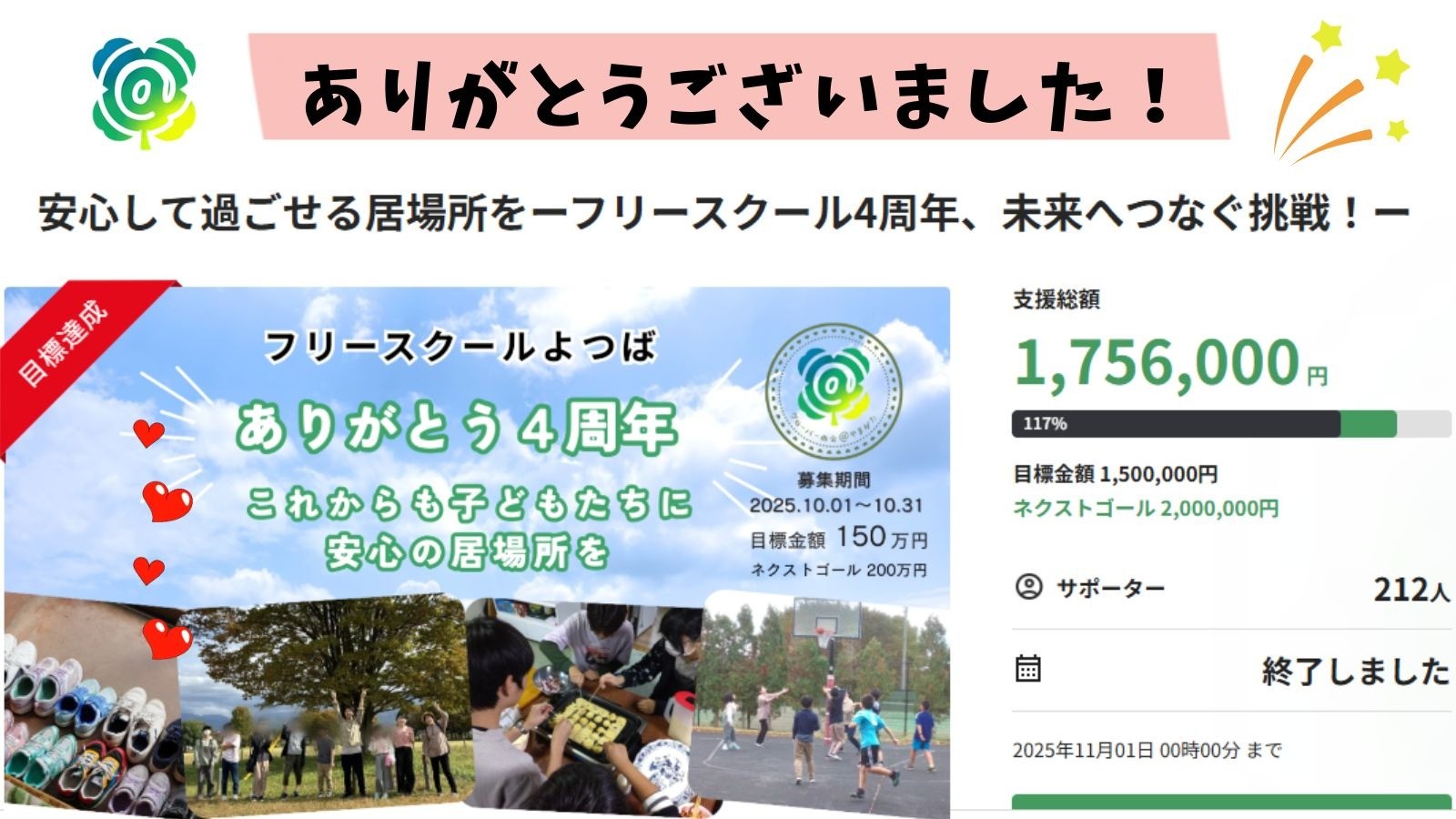 クラウドファンディング終了のご報告と、感謝のごあいさつ